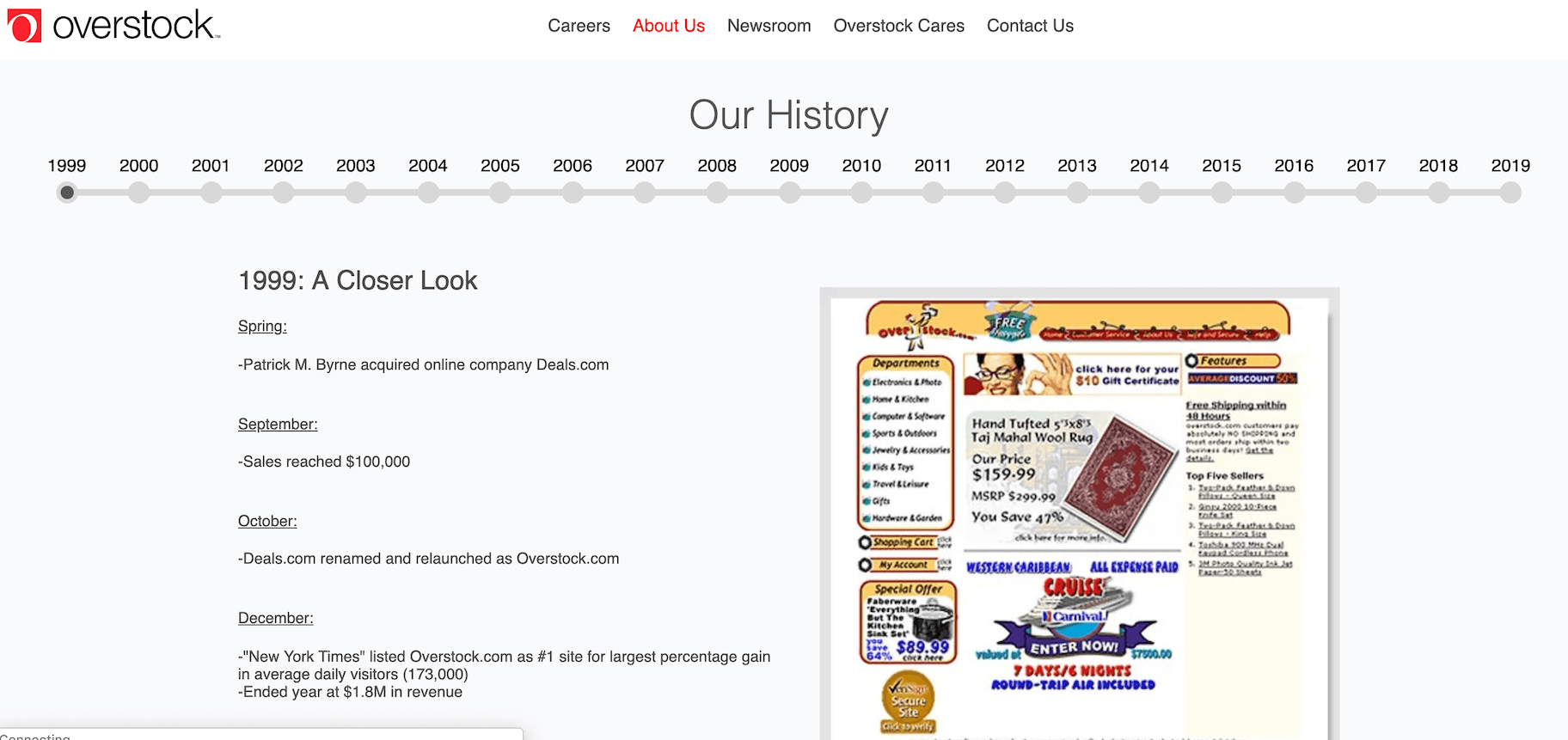 Overstock About Us Page Sample